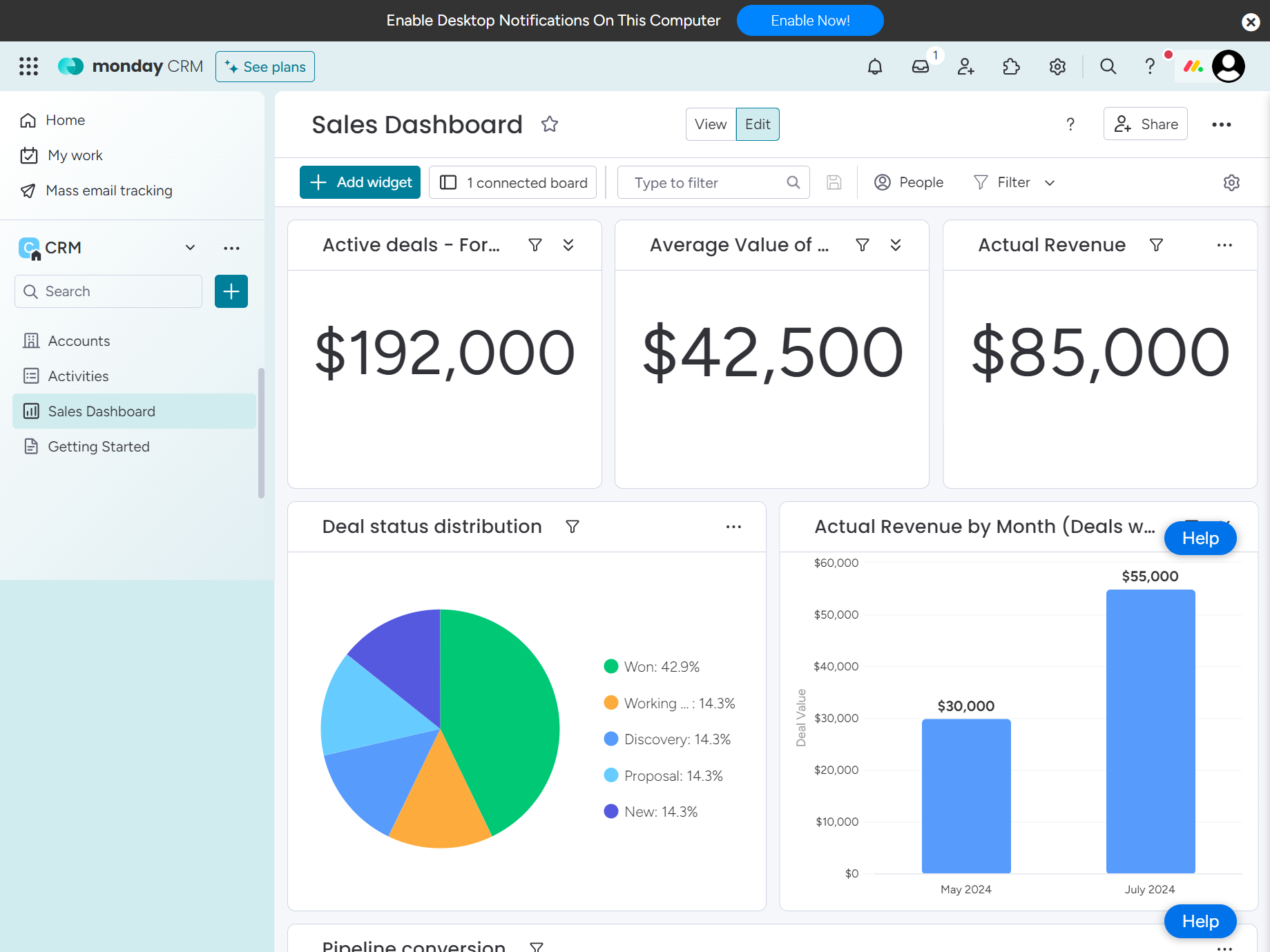 Sales Dashboard