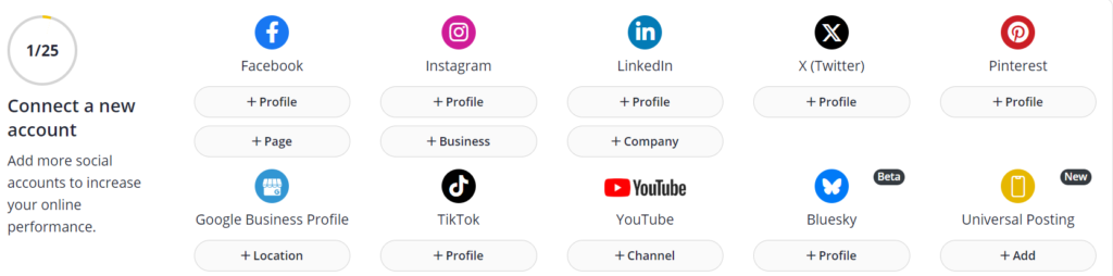 socialbee Network Intergrations