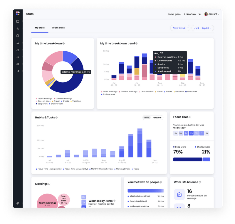 time tracking