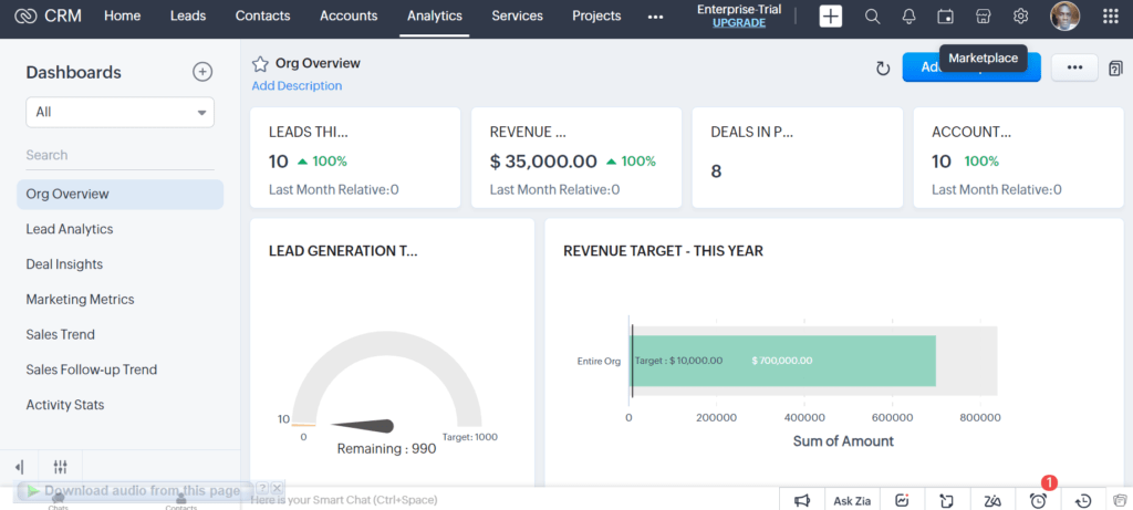 Zoho Reporting and analytics