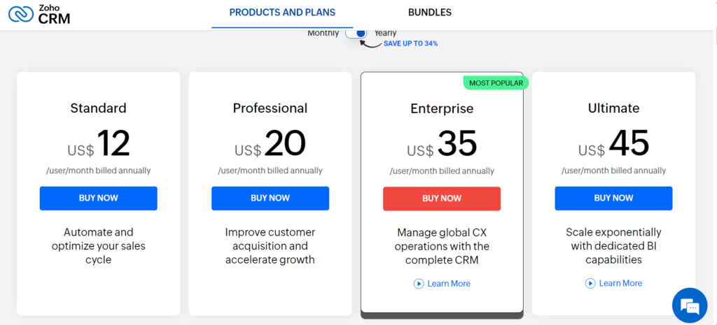 Zoho CRM Pricing