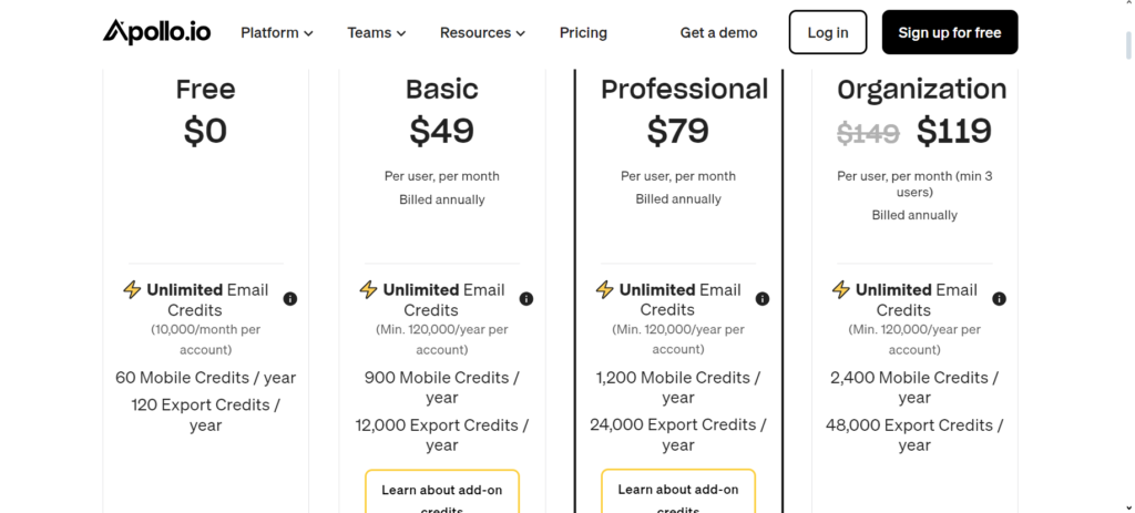 Apollo.io Pricing