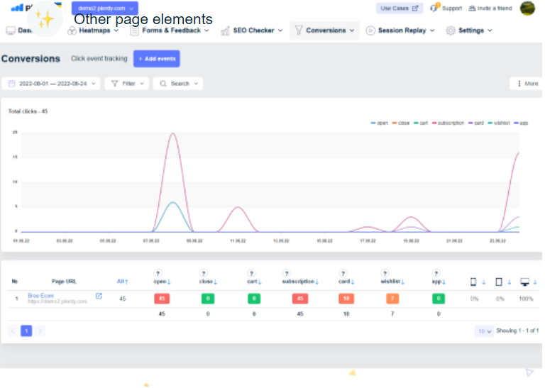 plerdy event goals tracking