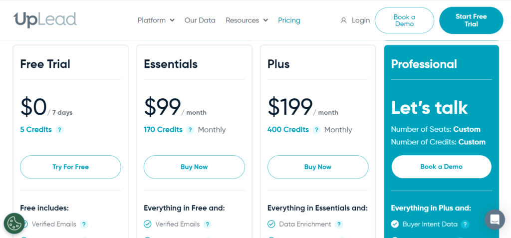 UpLead Pricing