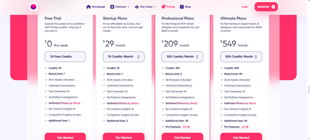 adcreative.ai pricing