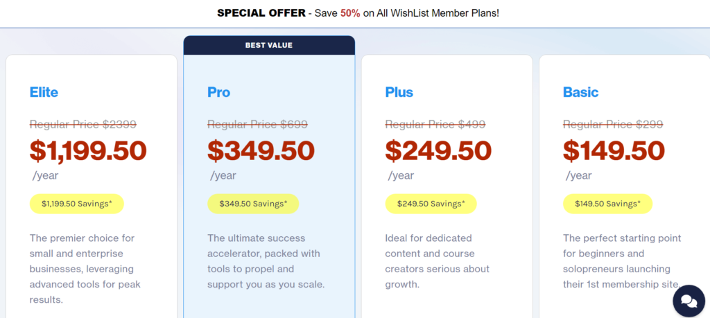 wishlistmember pricing