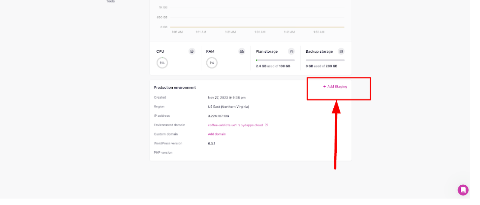 1 click Staging