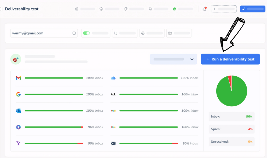 Deliverability test