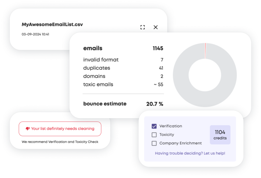 Email Verification Sampling