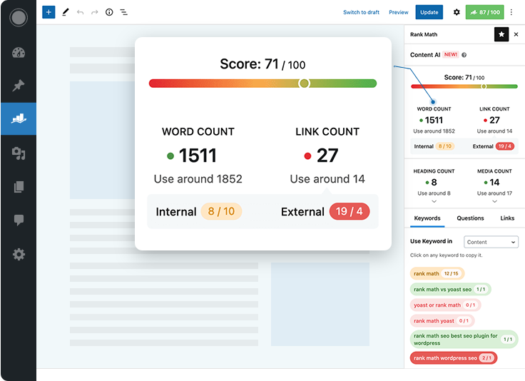 Rank Math Content AI