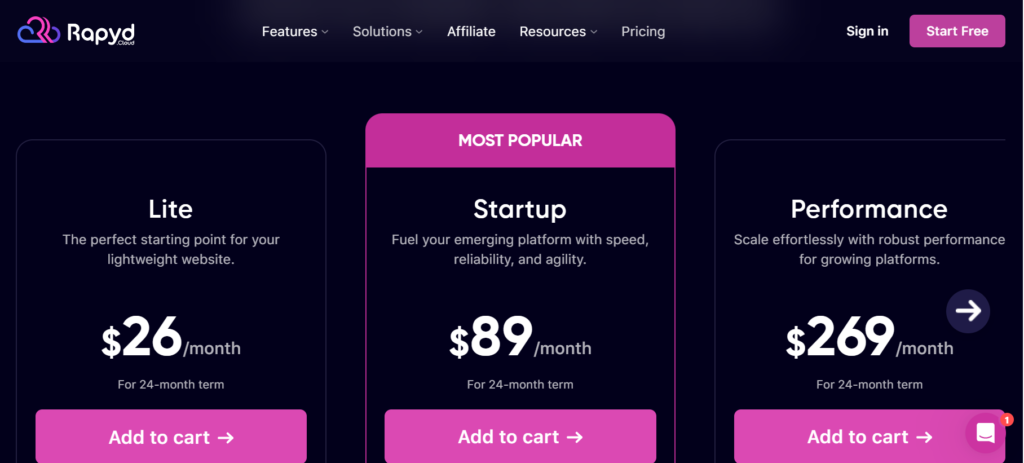 Rapyd Cloud pricing