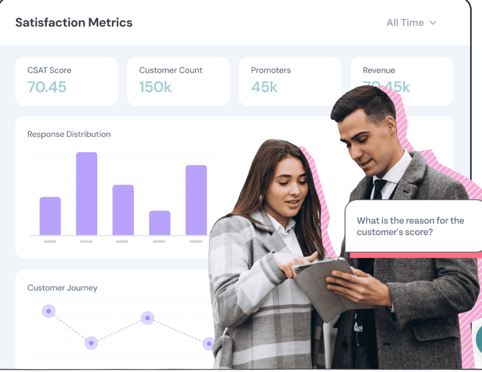 The Executive Dashboard