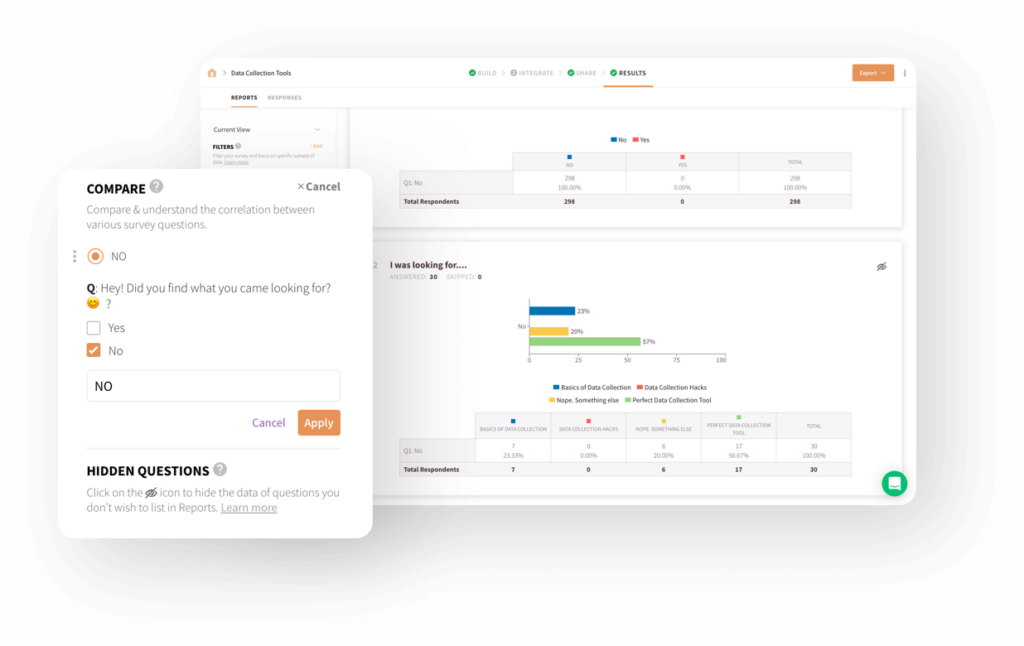 cross tabulate survey reports insights