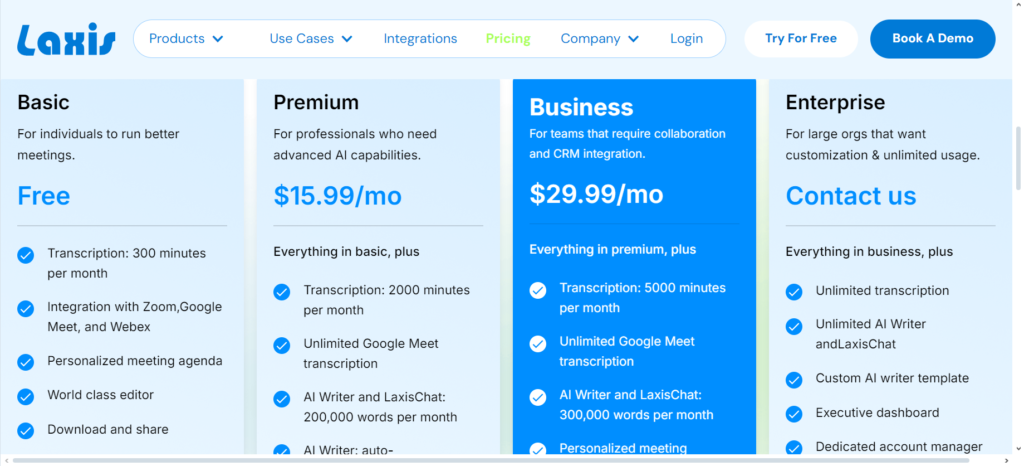 laxis pricing