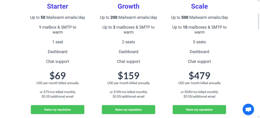 mailwarm pricing