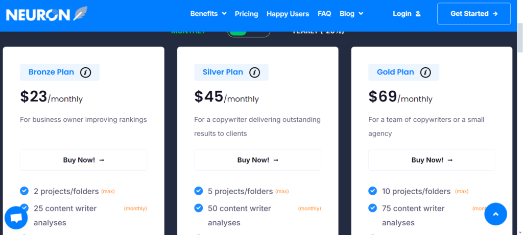 neuronwriter pricing 1024x461 1