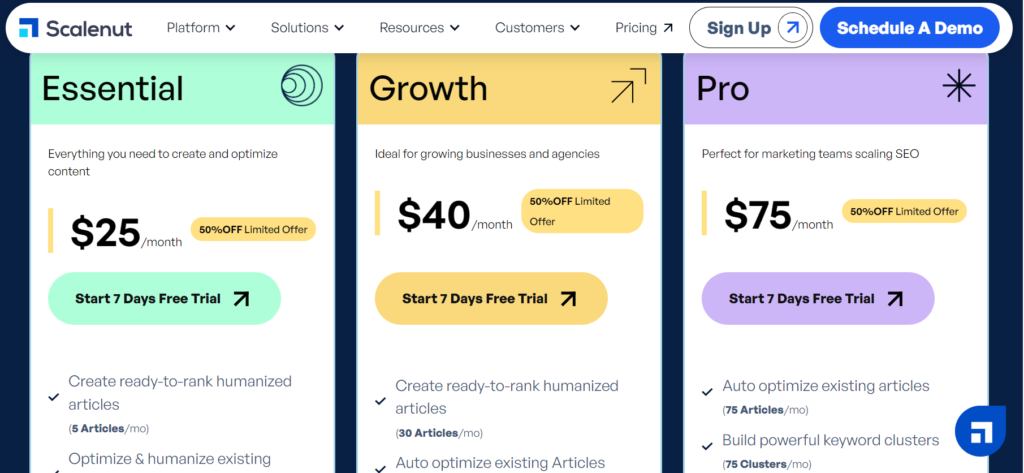 scalenut pricing