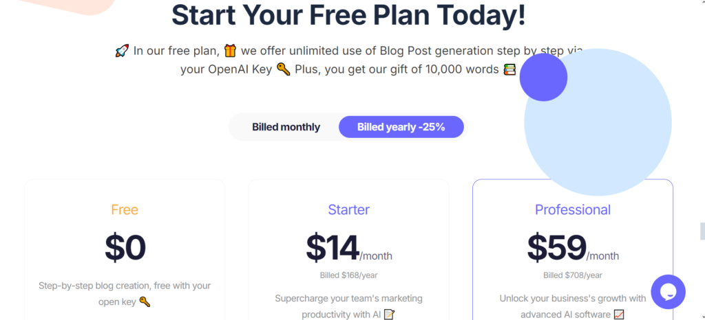 seowriting.ai pricing