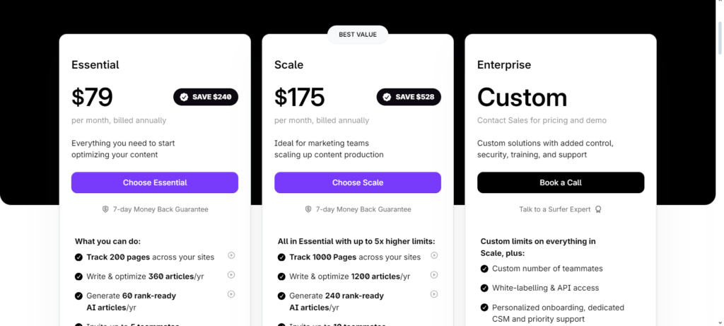 surferseo pricing