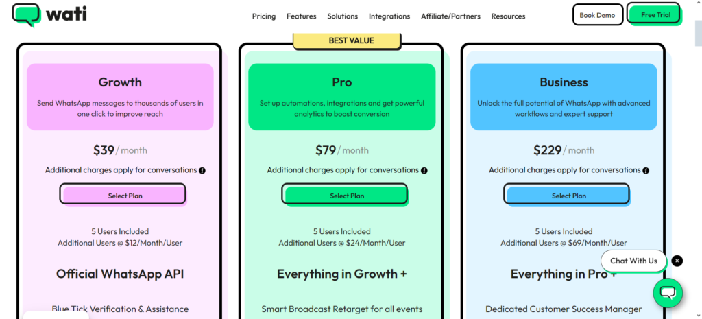 wati.io pricing