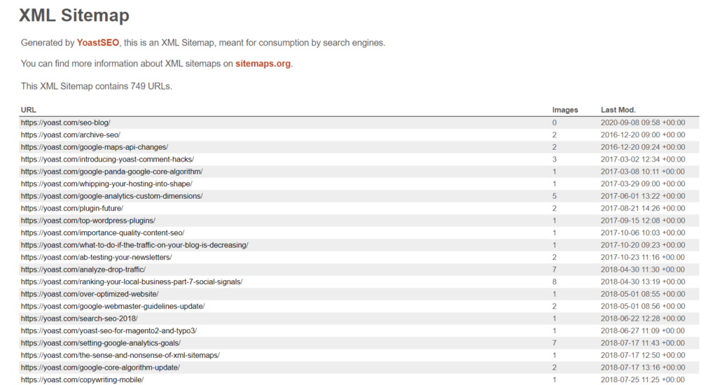 yoast xml sitemap