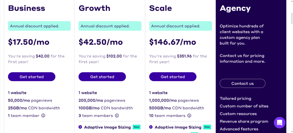 NitroPack Pricing and Value