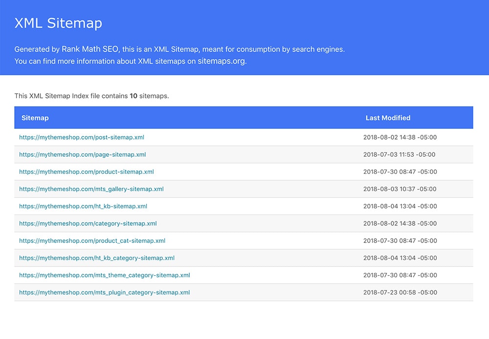 Rank Math XML Sitemap