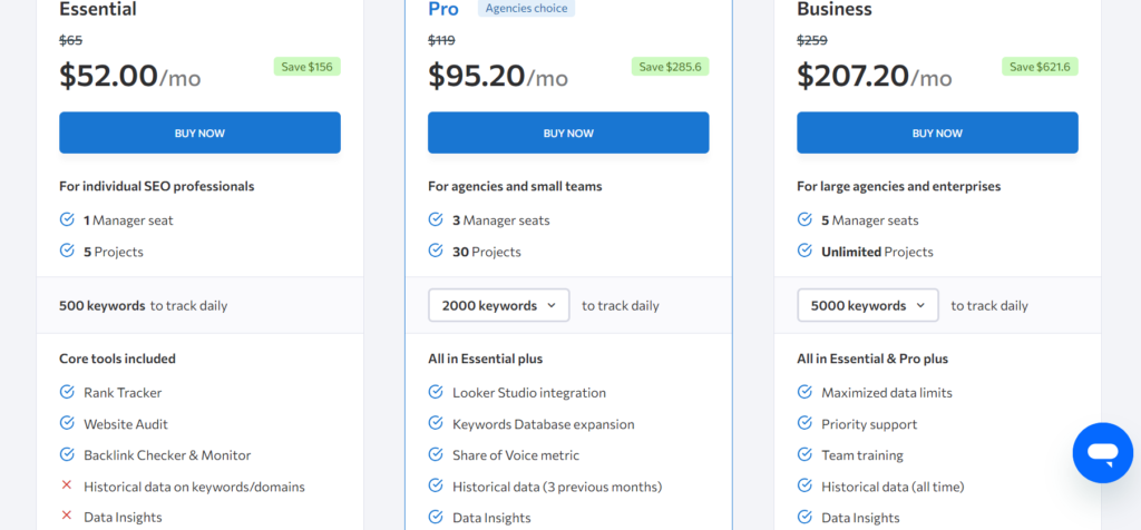 SE Ranking pricing