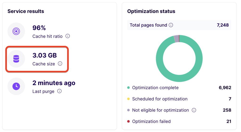 cache size