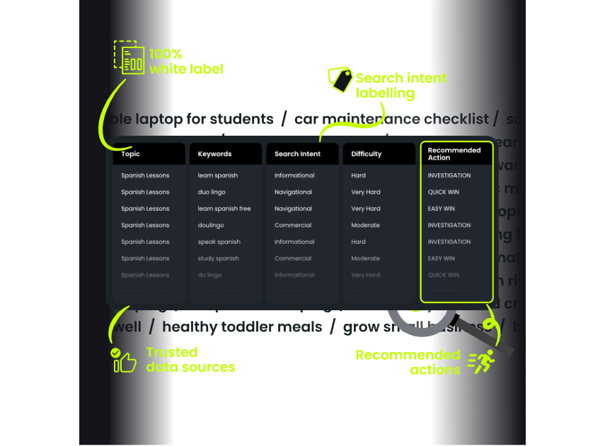 keyword research 1