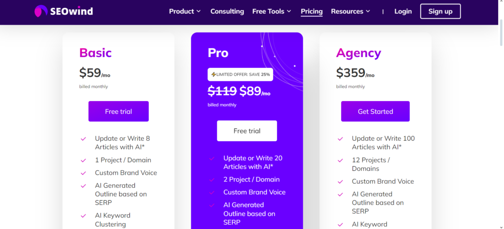 seowind pricing