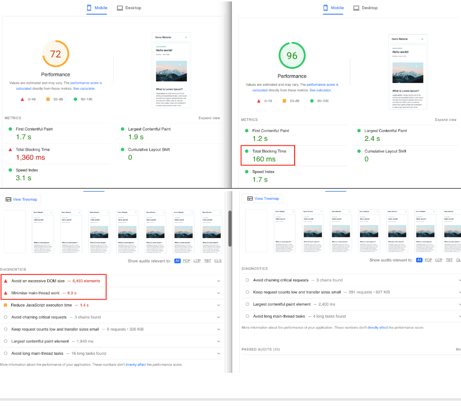 speedtest