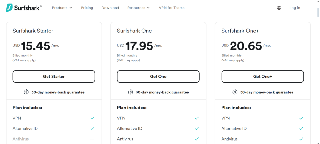 surfshark pricing